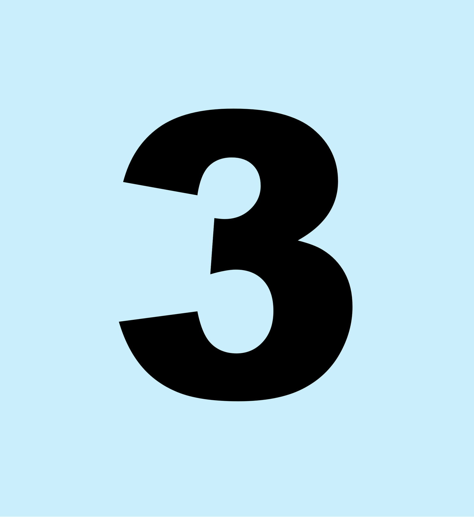 3.3